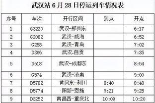 球迷票选曼联x利物浦联合最佳阵：拉什福德入选，萨拉赫在列